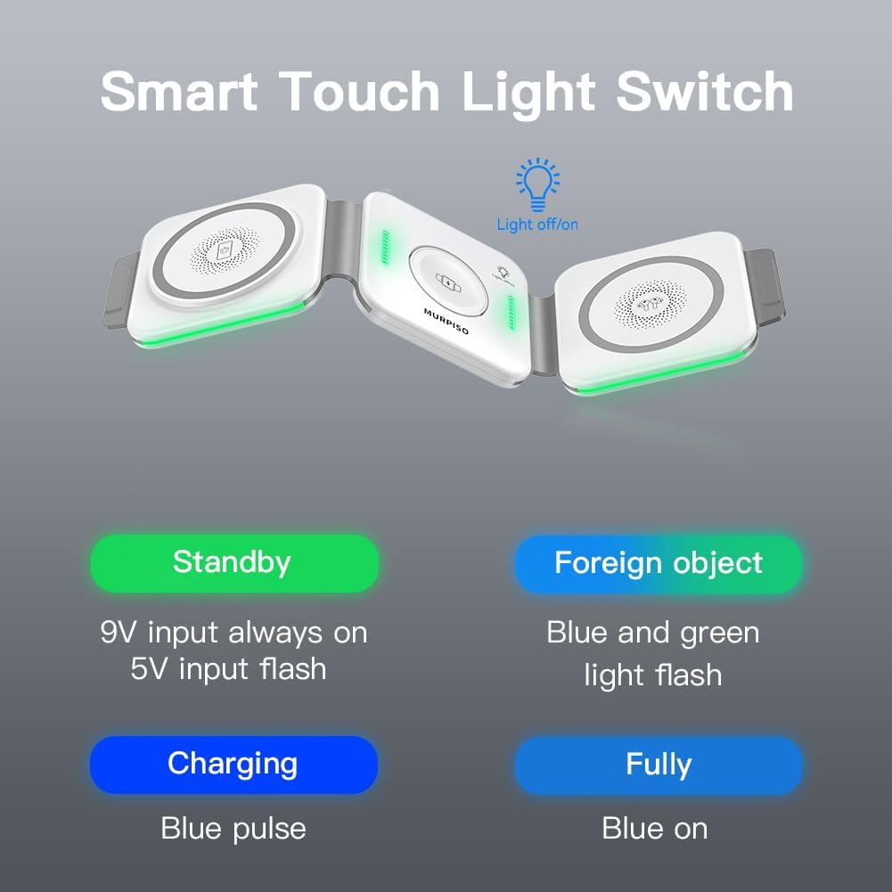 3 in 1 Charging Station for Apple,Magnetic Foldable Charger for Travel,Wireless Charger Pad for iPhone 15/14/13/12/Pro/Max/Mini,AirPods Wireless/Pro,iWatch Ultra/SE/9/8/7/6/5/4/3/2