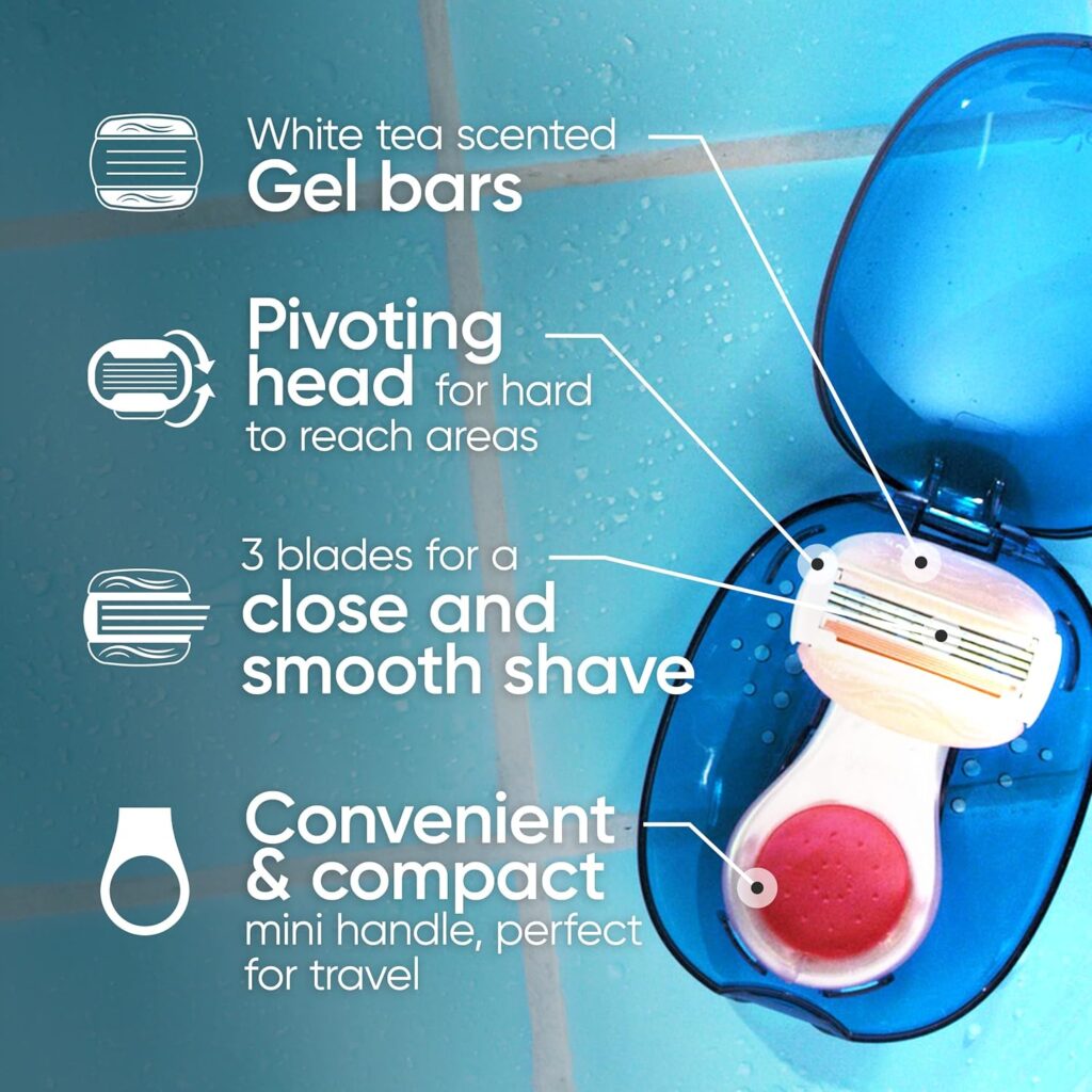 Gillette Venus Mini ComfortGlide White Tea Razors for Women, Includes 1 Mini Handle + 3 Refills + 1 Case