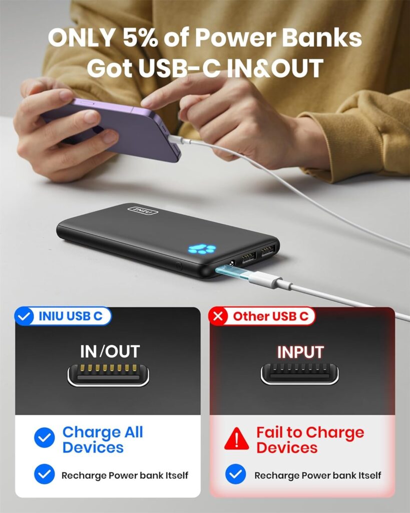 INIU Portable Charger, Slimmest 10000mAh 5V/3A Power Bank, USB C inout High-Speed Charging Battery Pack, External Phone Powerbank Compatible with iPhone 15 14 13 12 11 Samsung S22 S21 Google iPad etc