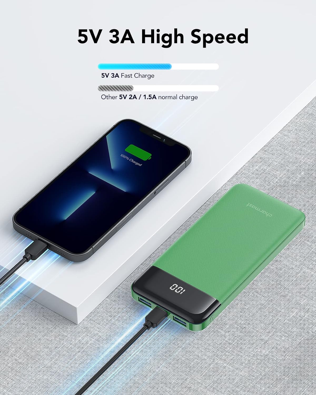 Portable Charger with Built in Cables, Portable Charger with Cords Wires Slim 10000mAh Travel Battery Pack 6 Outputs 3 Inputs 3A Fast Charging Power Bank for Samsung Google Pixel LG Moto iPhone iPad