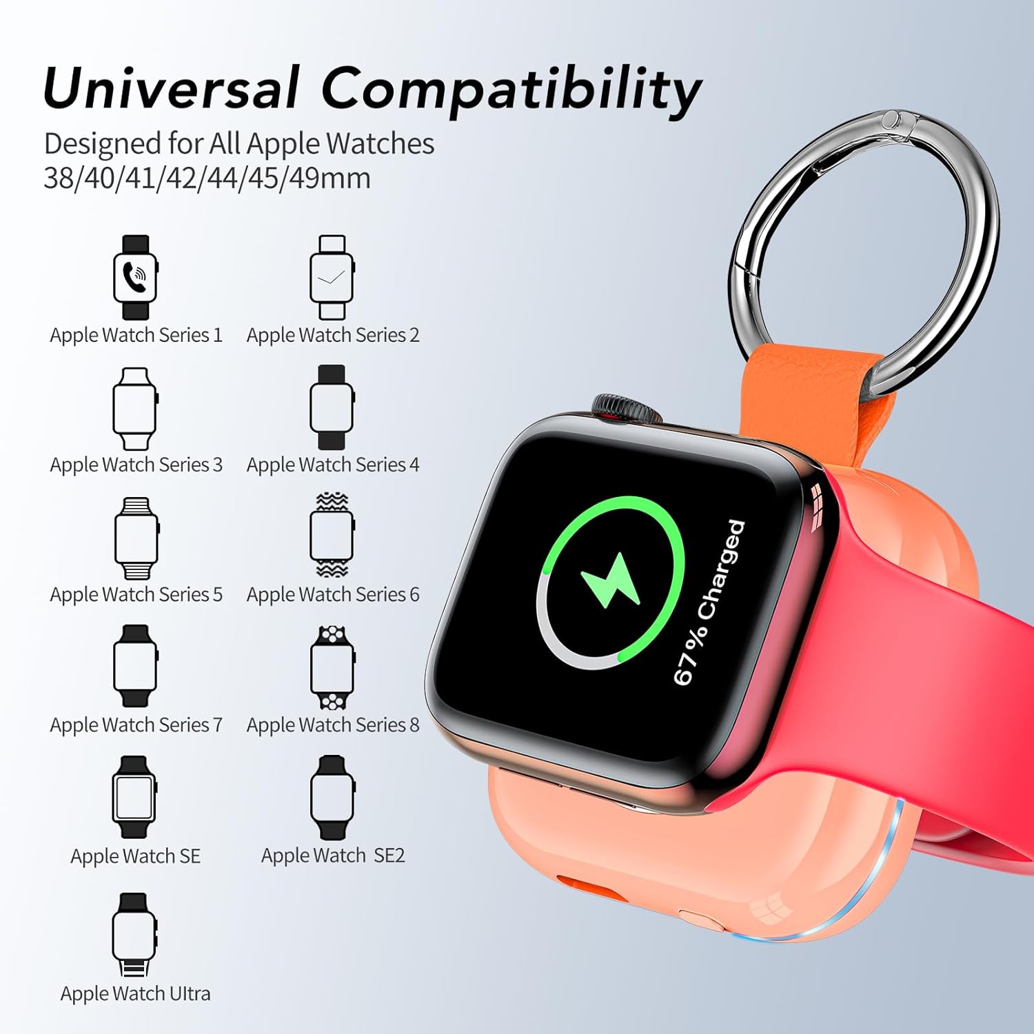 Portable Travel Charger for Apple Watch Series 8,Wireless iWatch Charger 1200mAh Power Bank with Charging Cable, Purse Keychain Smart Watch Charger for Apple Watch Series 9/8/7/6/SE/5/4/3/2/1/UItra