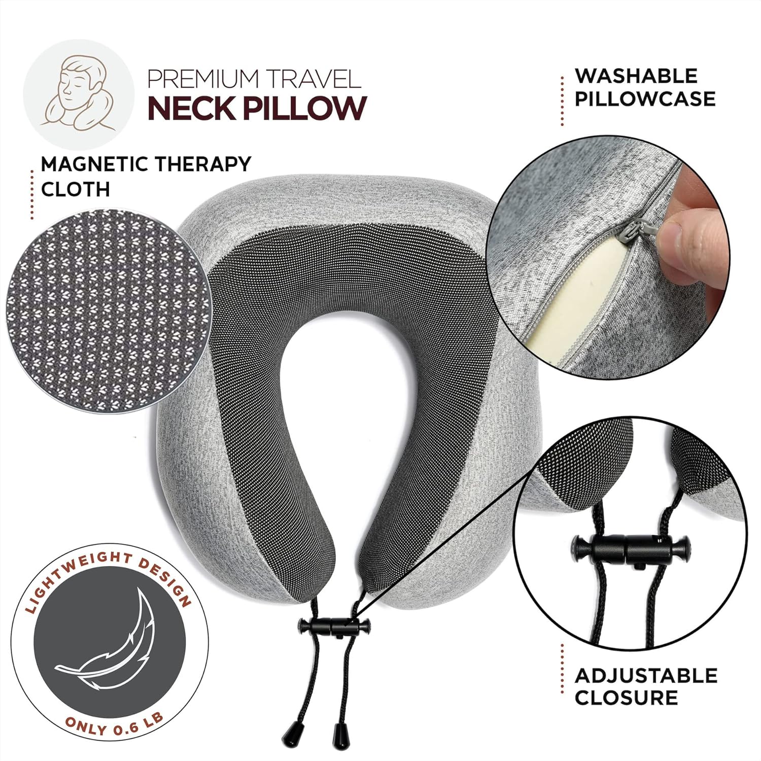 Airplane Neck Pillow Includes Travel Pillow + Airplane Phone Holder Mount + Eye Masks + Earplugs for Travel, 100% Pure Memory Foam Travel Pillow, 5 Pc Travel Kit,