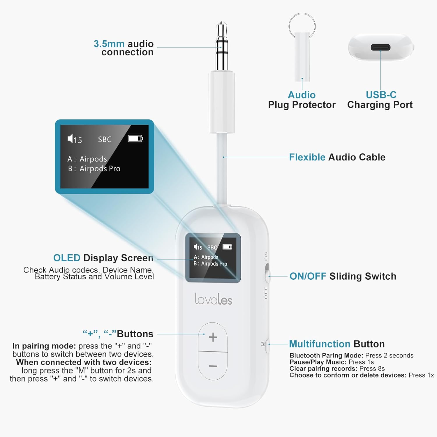 SafeFly Dual Premium Bluetooth 5.3 Transmitter Bluetooth Adapter w/Screen for AirPods or Wireless Headphones - Use with Any 3.5 mm Audio Jack for Airplanes, TV, MP3 Player, PC, Switch